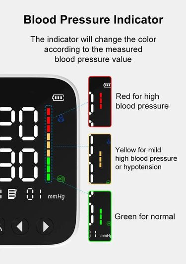 Med-Pat BP-S Arm Blood Pressure Monitor – Accurate and Reliable Home Health Device with Easy-to-Read Display and One-Touch Operation - MedPat Solutions